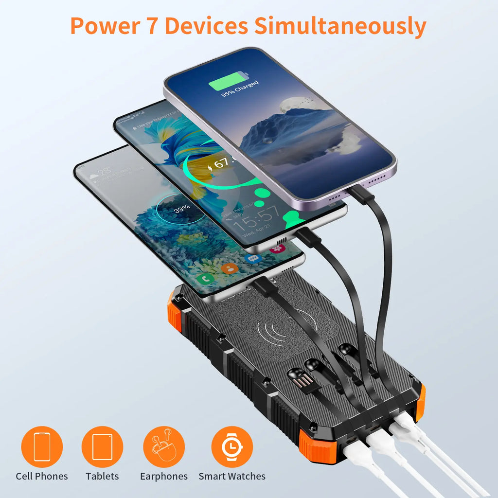 High-Capacity 49800mAh Solar Power Bank with Wireless Charging, QC Fast Charging, 8 Outputs, 4 Inputs, and SOS/Strobe/Flashlight Features, Compatible with All Mobile Devices