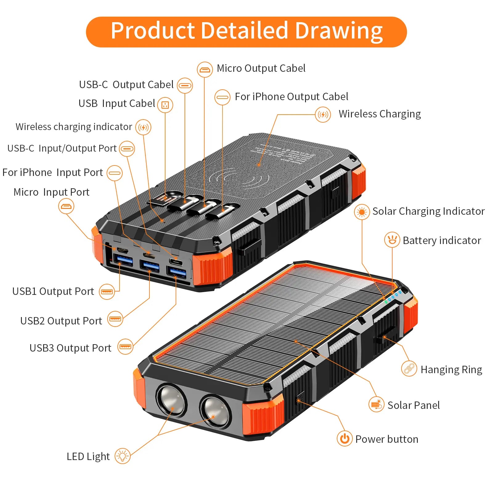 High-Capacity 49800mAh Solar Power Bank with Wireless Charging, QC Fast Charging, 8 Outputs, 4 Inputs, and SOS/Strobe/Flashlight Features, Compatible with All Mobile Devices