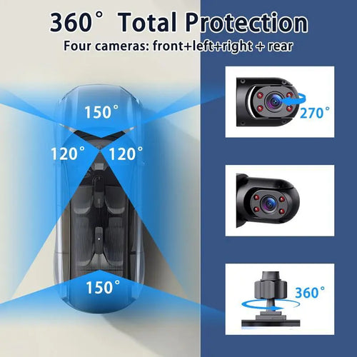 4 Lens Car DVR, 1080P Car DVR with 64G Memory Card【Plug and Play】, Car Video Surveillance with Night Vision, 24/7 Parking Mode Car DVR, Car DVR Camera
