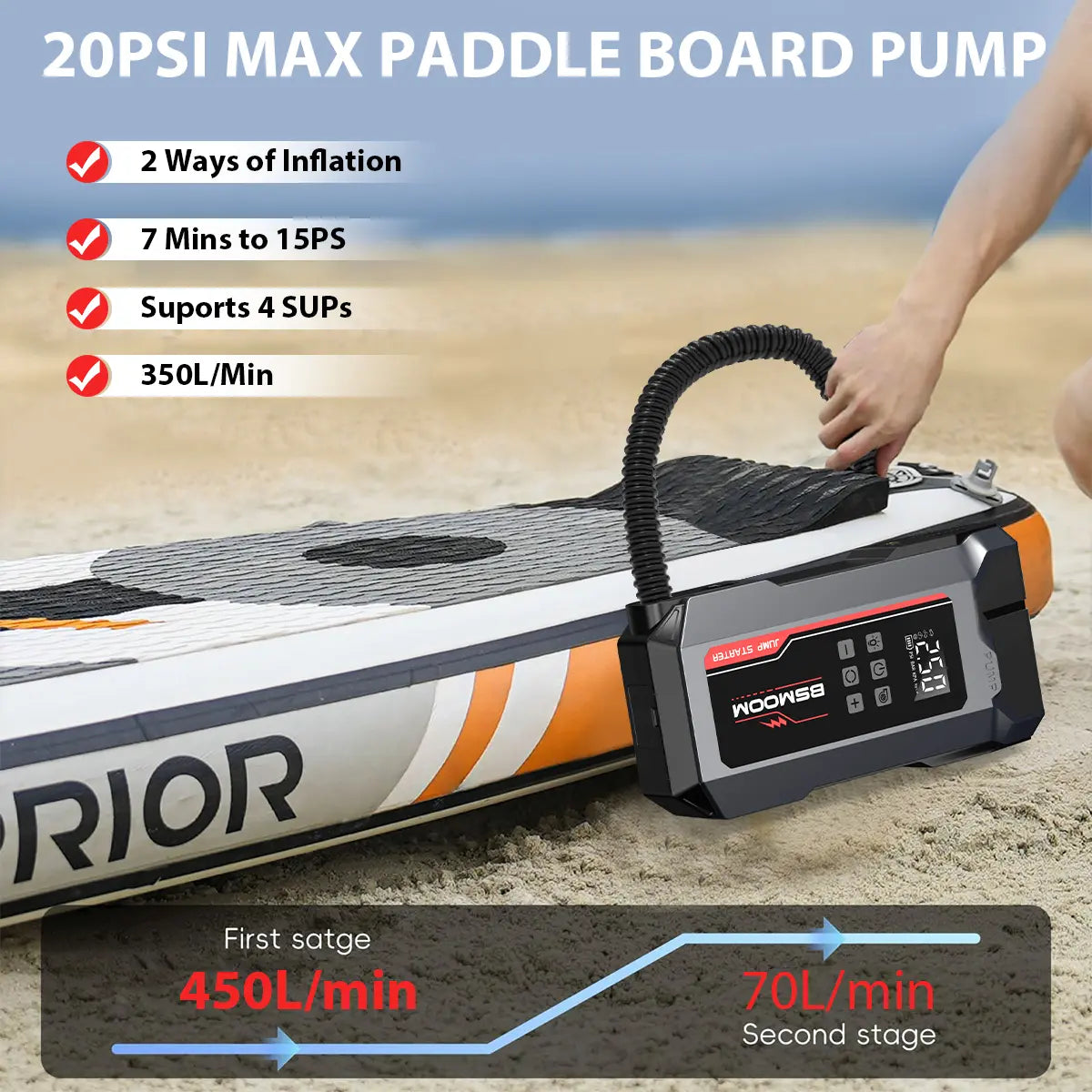 BSMOOM 8000A Portable Car Jump Starter with 150PSI Air Compressor & Blower All-In-One Fast Charging Laptop Power Bank for Petrol Diesel Engines 10L Repair Tool Kit